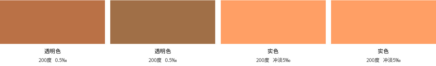 苯并咪唑酮有机颜料